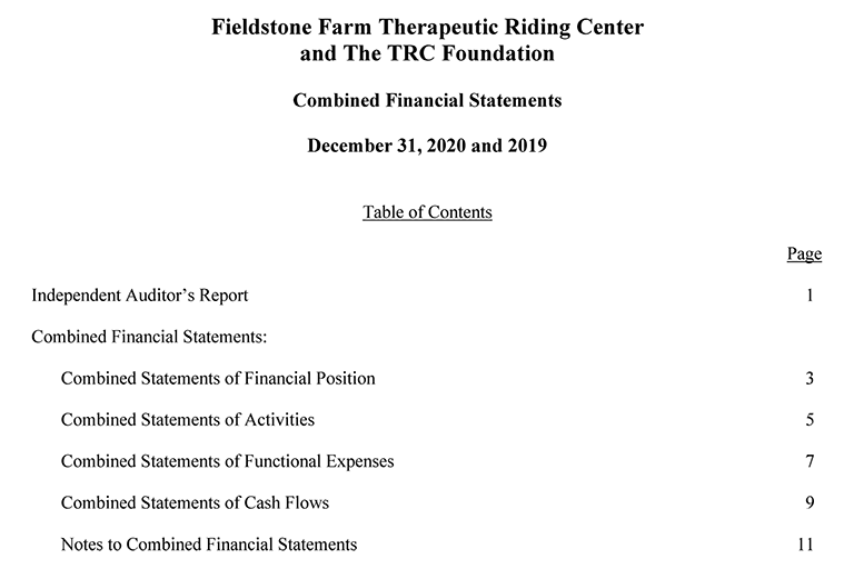 FFTRC Financial Statements, 2020-2019